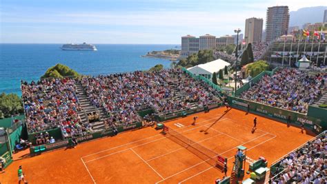 rolex master monte carlo 2015|Monte Carlo Masters website.